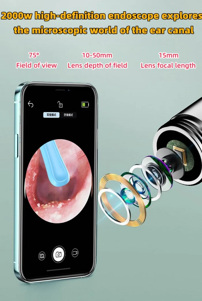 Visual Ear Scoop Endoscope