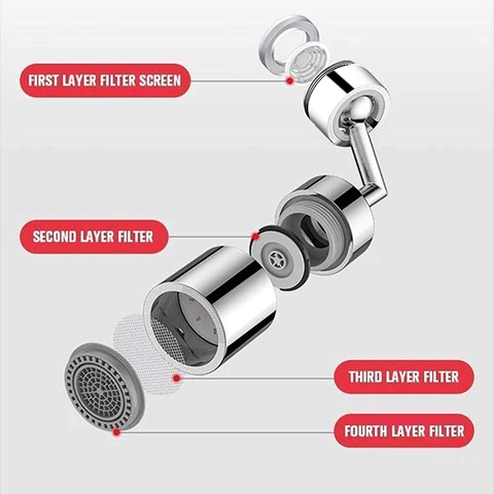 Universal Splash Filter Faucet 720° Rotate Water Outlet