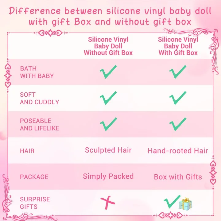 Full body silicone baby twins (girls) 12 – Reborn & Silicone Dolls by  Nadine