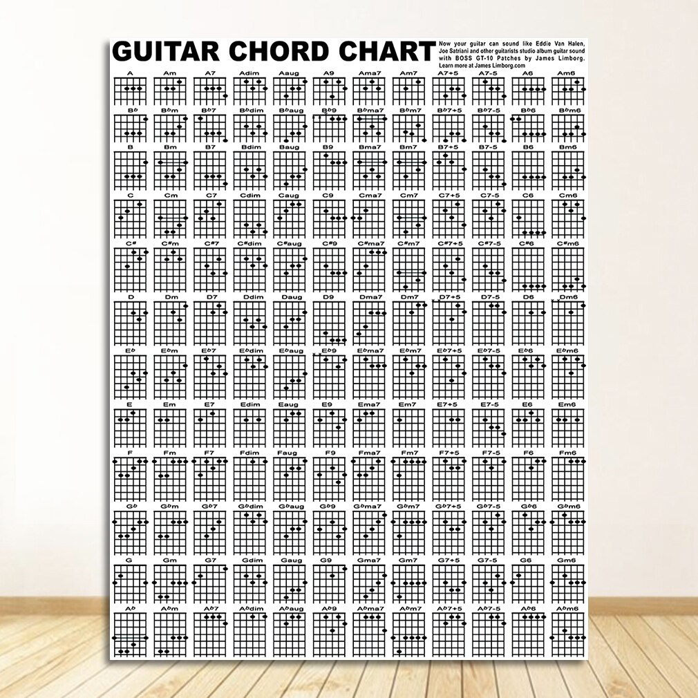 Wall Art Canvas Painting Poster For Home Decor Posters And Prints Unframed Decorative Pictures Guitar Chord Chart Large Size