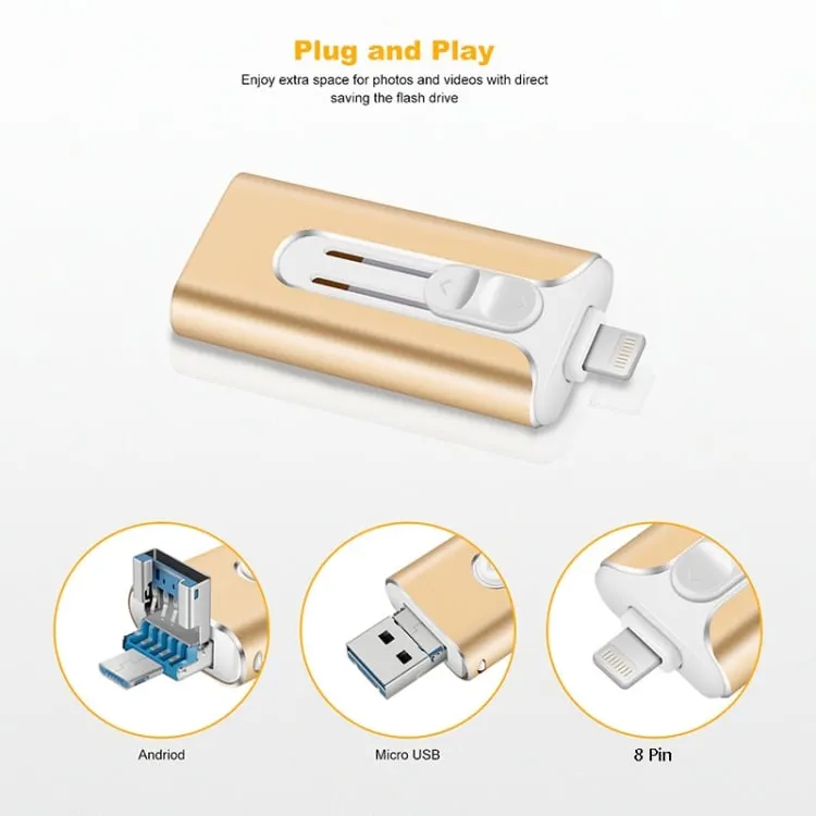 4-in-1 USB Flash Drive for iPhone/iPad/Android/PC