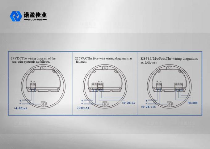 Modbus Flat Radar Level Transducer PFA PTFE Corrosion Crystallization Condensation Occasions 0