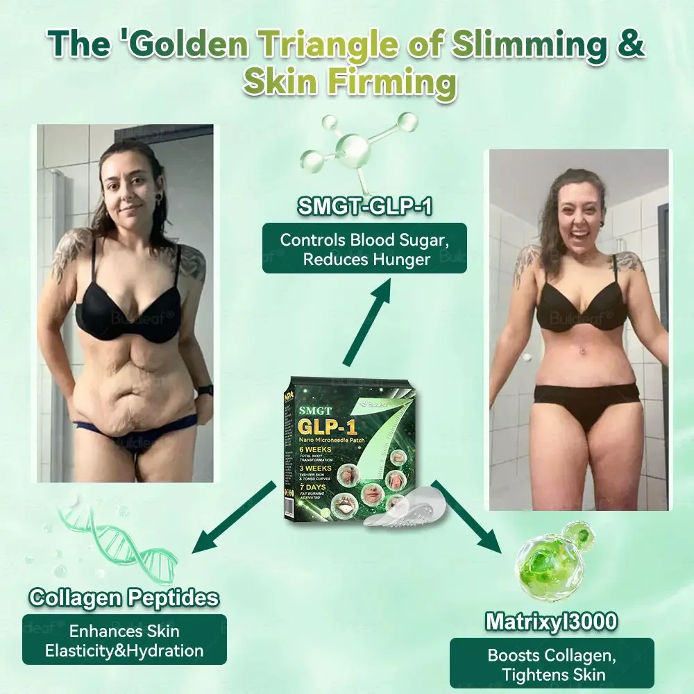 	Buildleaf&reg; SMGT-GLP-1 Nano Microneedle Patch with Collagen Peptides &Matrixyl 3000