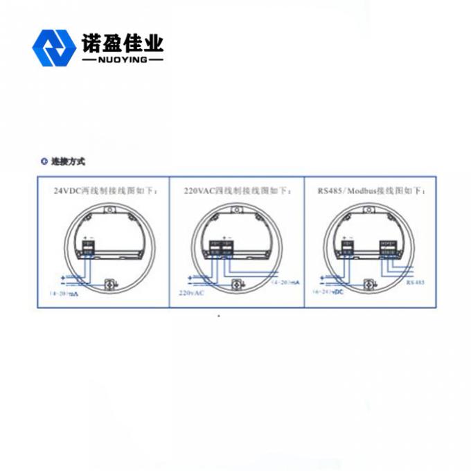 Horn Type Flange Radar Level Transmitter 6g For Liquid 0