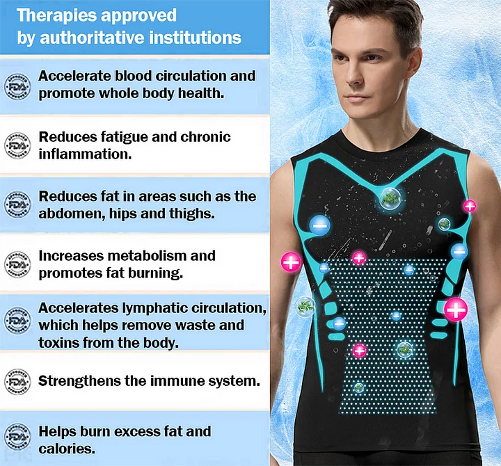 🔥&Auml;rmelloses Shirt in neuer Version (2025) mit Ionenformung