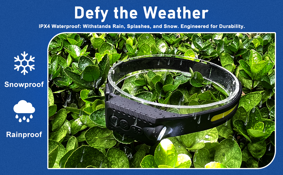 Rugged Waterproof & Durable Build