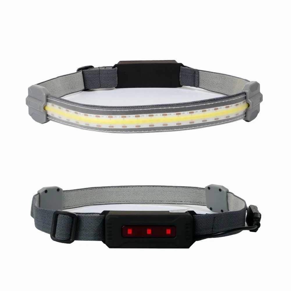 Azaleaball 220° Wide Beam LED Headlamp(BUY 2 GET FREE SHIPPING)