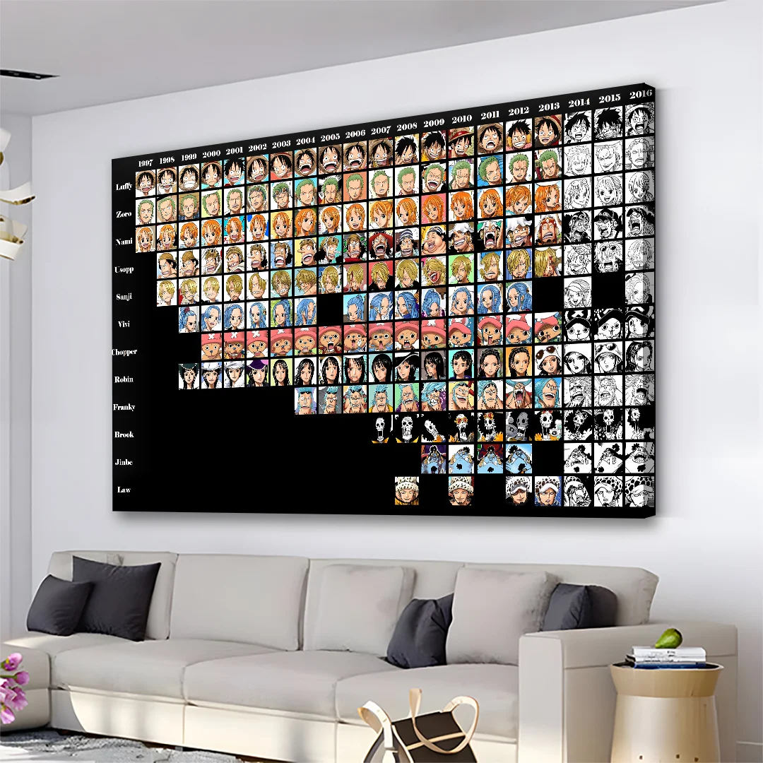 Canvas Wall Art