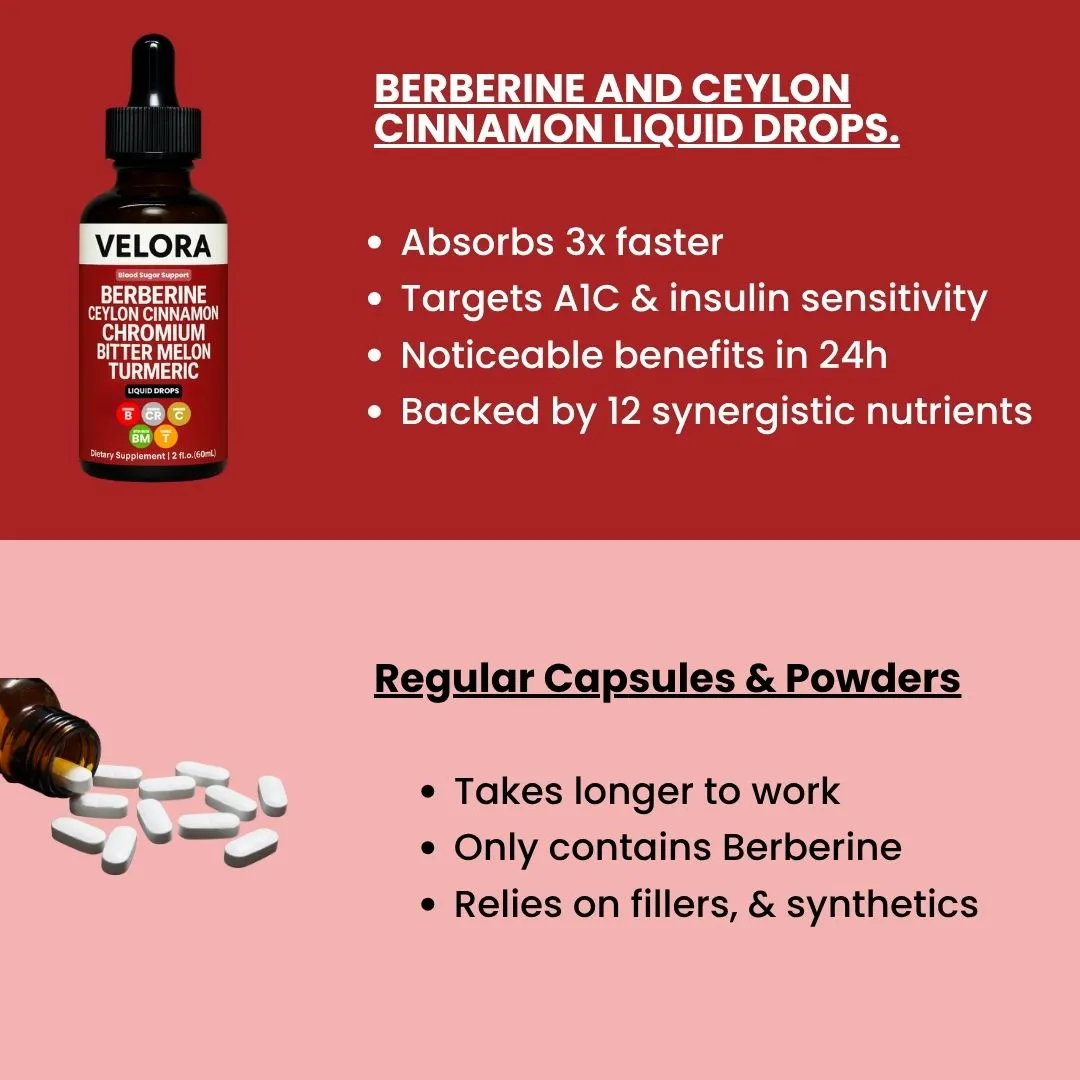 Berberine Blood Sugar Support Blend