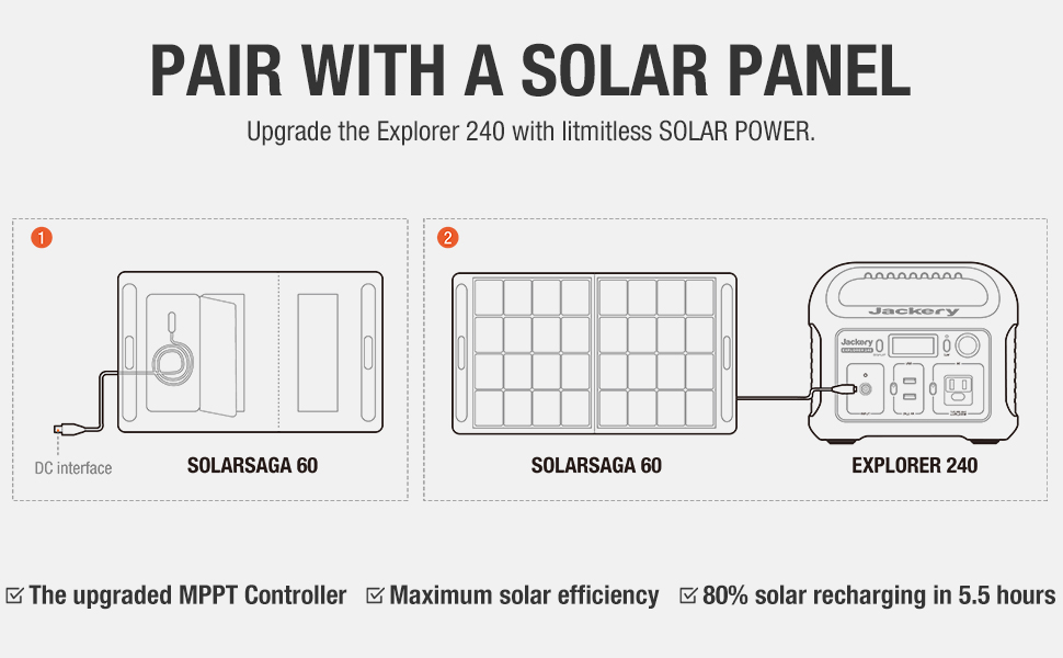 Solar Generator