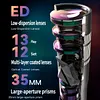400mm Telephoto Lens