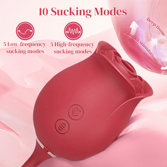 【 Valentine's Day Buy 1 Get 3 】 Upgraded Rose Sucking Sex Toy Thrusting Vibrator With Avery 8.26 Inches Realistic Dildo & Storage Bag