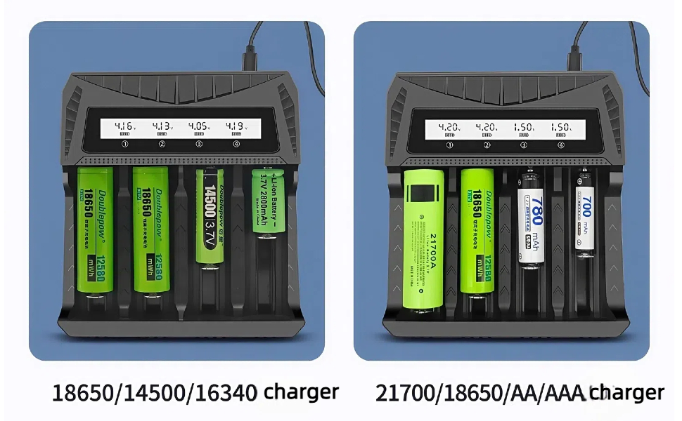 18650 Battery Charger 4 Bay