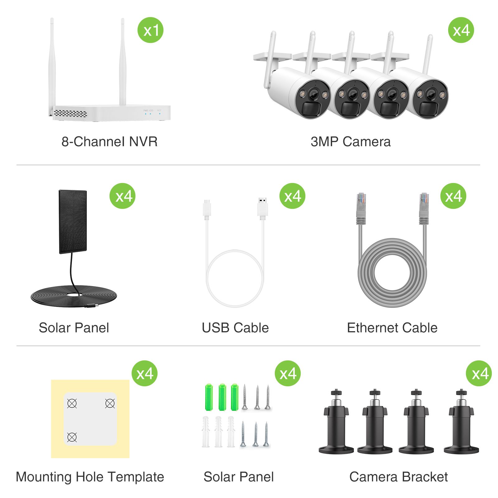 solar panel camera