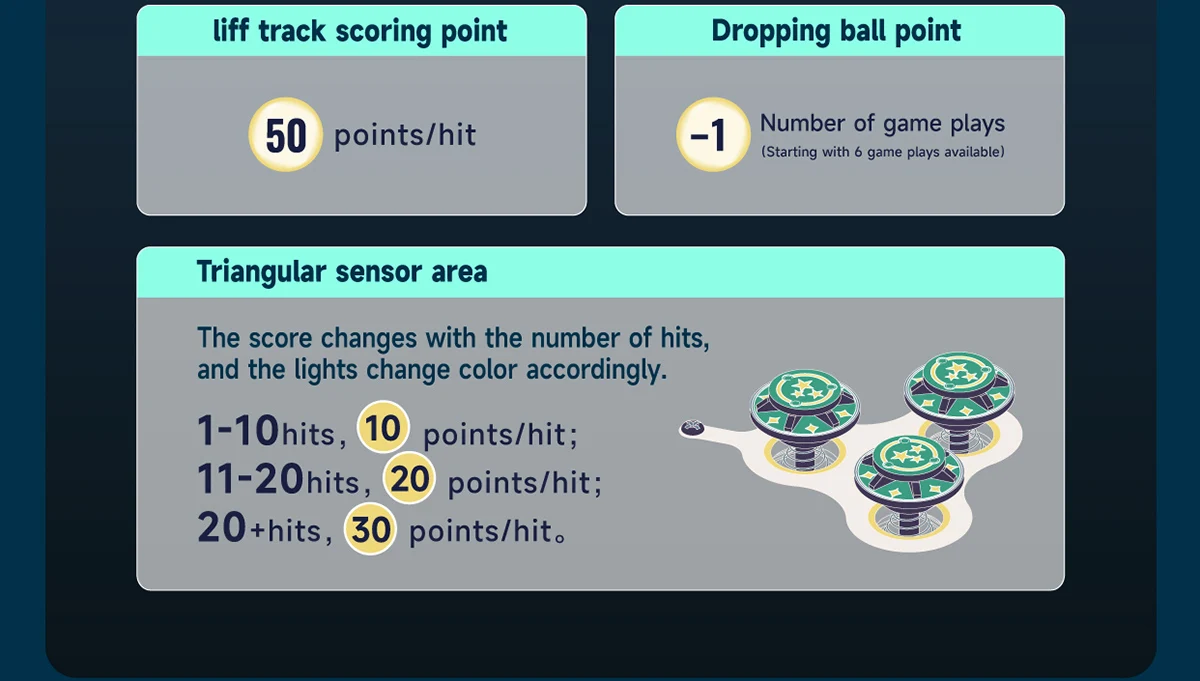 Tegooe 3D Wooden Pinball Machine Puzzle - DIY Mechanical Model Kit for Adults