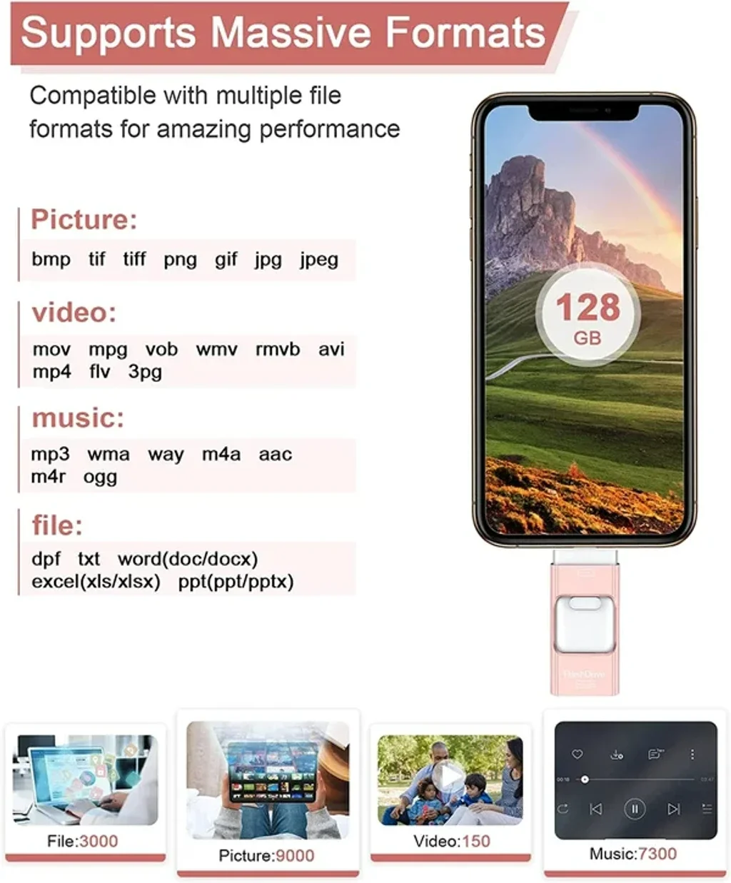 🔥4 In 1 High Speed USB Multi Drive Flash Drive⚡️-Buy 2 Get Extra 15% OFF👍
