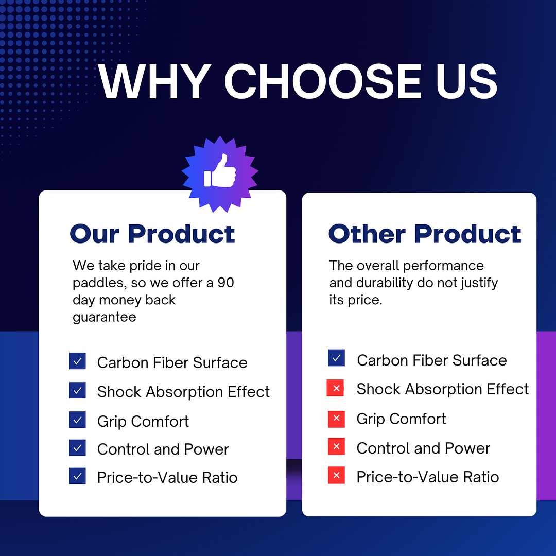 Original Paddle (16mm) T700 Sandblasted Carbon Fiber-Cheerful Canvas Paddle