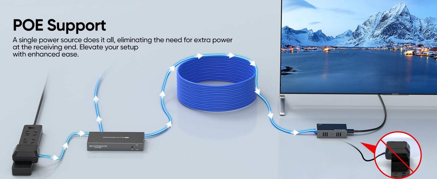 hdmi over ethernet