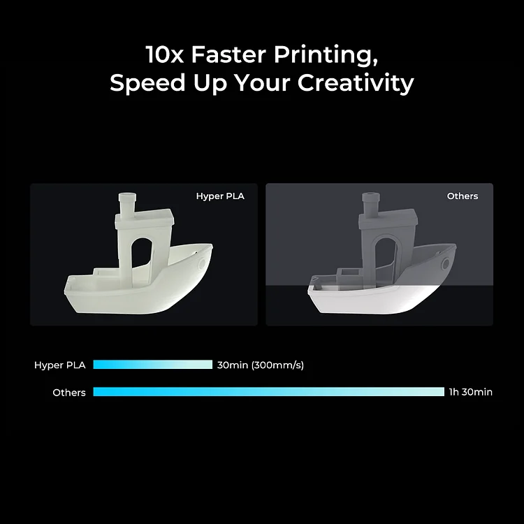 Creality Hyper Series PLA 3D Printing Filament (1kg, White)
