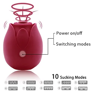 Rose Lotus Sucking Vibrating Egg - 10 Modes Waterproof Pleasure Toy