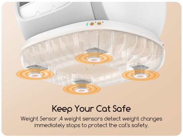 Meowant SC02 75L Large Smart Automatic Cat Litter Box Enclosure - APP Control, Self-Cleaning, Odor Removal, Anti-Pinch Design, Easy Installation for Multiple Cats, Smart Litter Box, Automatic Litter Box,sohochic
