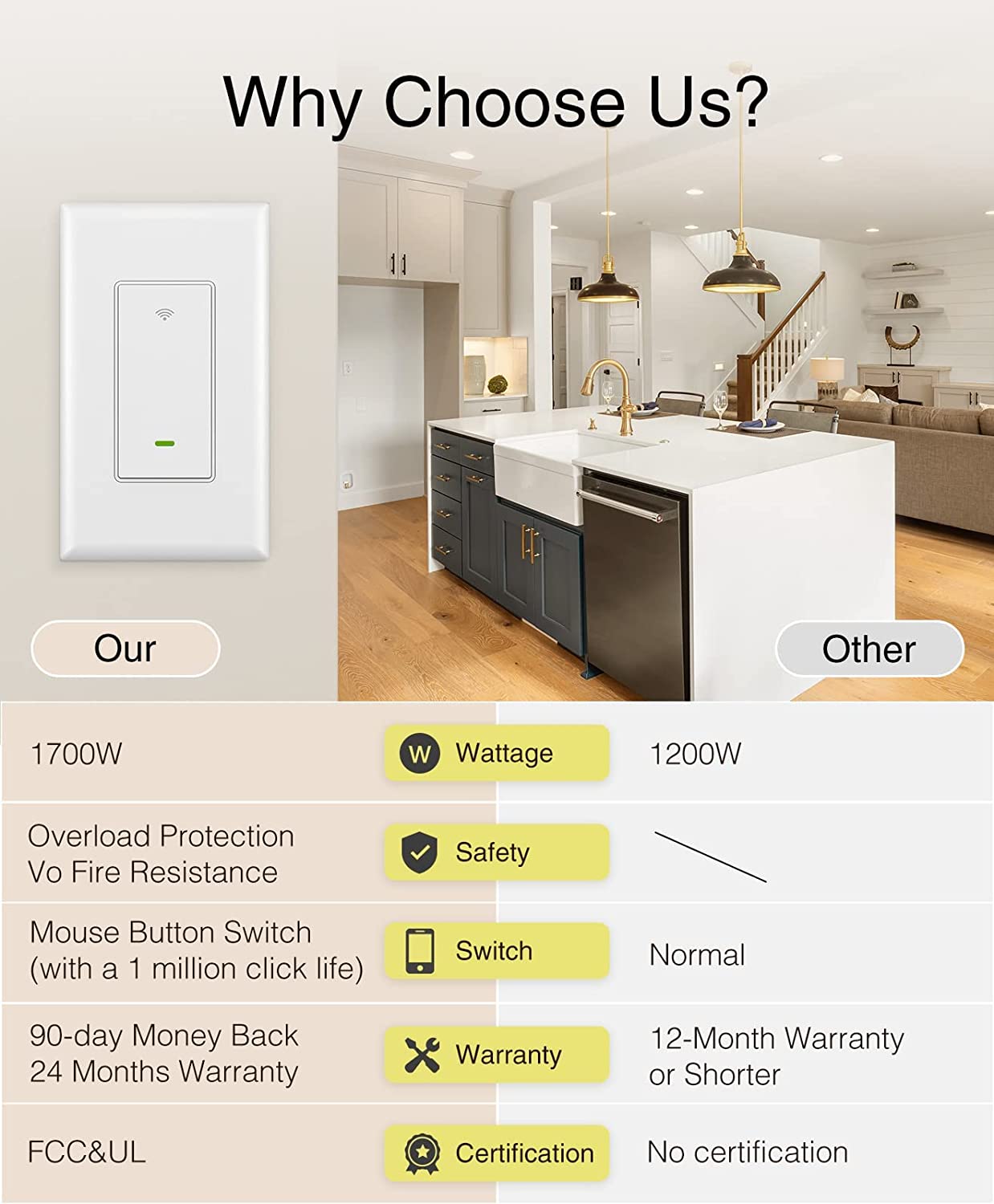 gosund light switch blinking green