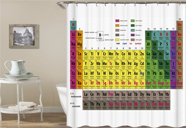 

Shower Curtain – Eriodic Table of The Elements-180*180cm, 501 Original