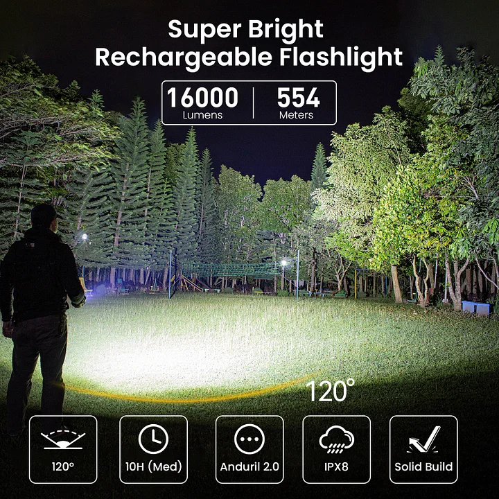 Sofirn Q8Plus 16000lm Powerful Flashlight, Rechargeable