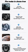 ✨2025 Newest Wireless Car Air Pump✨🔔 One-button smart pump tire inflator, built-in battery, long battery life, AI monitoring chip, fast charging, suitable for cars, motorcycles, bicycles, etc.