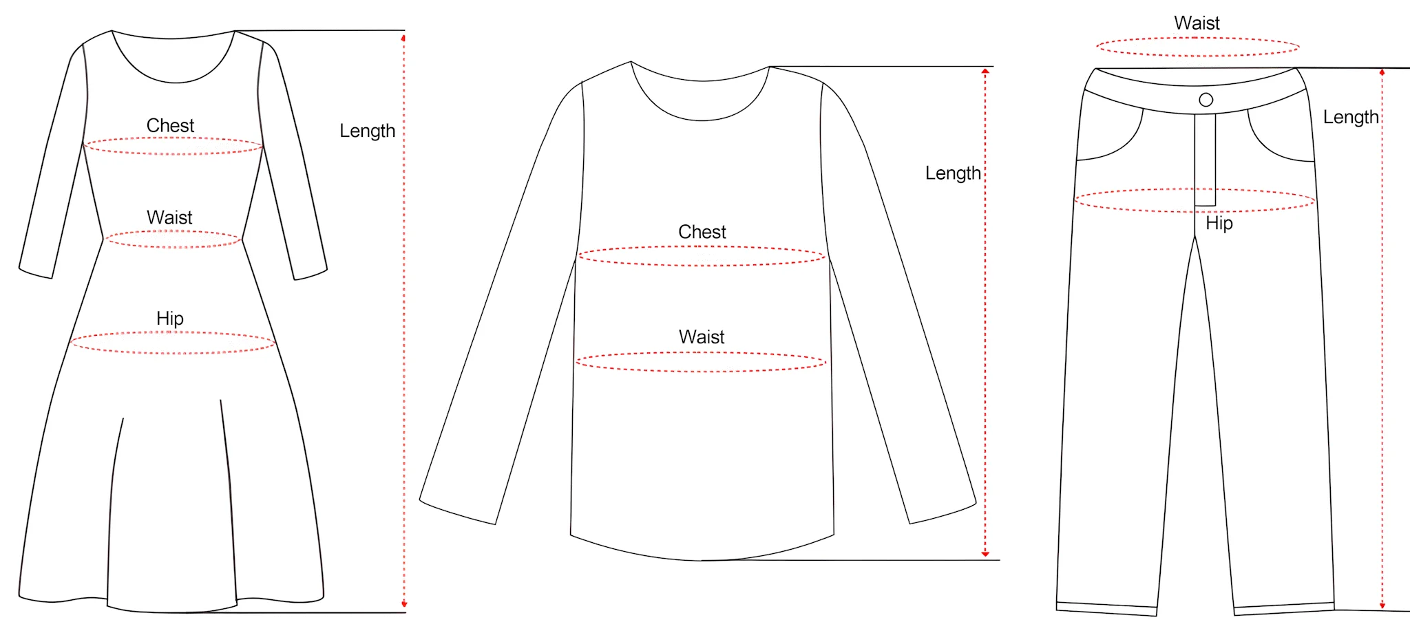 Size representation example