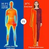 📢Dernier jour de soldes⏰V&ecirc;tements int&eacute;rieurs thermiques &eacute;lastiques sans couture