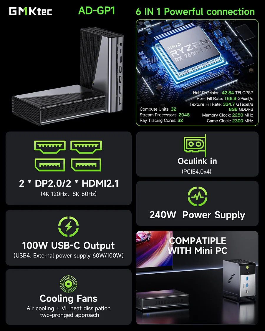 その他 GMKtec AD-GP1 eGPU AMD RX 7600M XT AMD Radeon 7600M XT-- AD-GP1 External GPU Docking Station