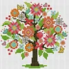Four Seasons Tree-Summer-14CT Stamped Cross Stitch 18*18cm/7.09*7.09in tapestrymarket