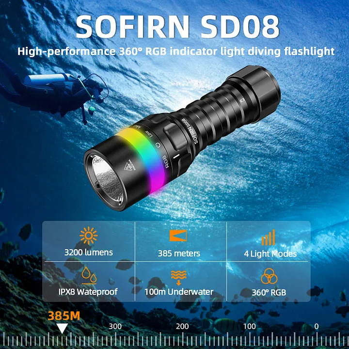 Sofirn SD08 Scuba Diving Flashlight 3200 Lumen with 360-Degree