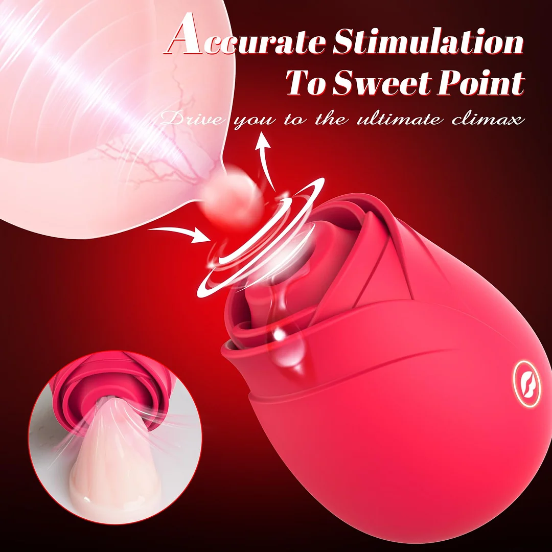 Newly Pump Sucking Rose Clitoral Stimulator Big O In 10 Seconds