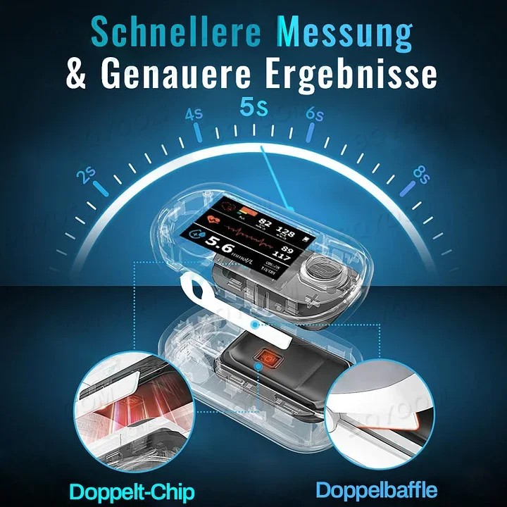 	BQYOOM&trade; 𝐍𝐨𝐧-𝐈𝐧𝐯𝐚𝐬𝐢𝐯𝐞 𝐁𝐥𝐨𝐨𝐝 𝐆𝐥𝐮𝐜𝐨𝐬𝐞 𝐌𝐞𝐭𝐞𝐫