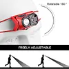 LED Headlamp Rechargeable Sensor Headlight Camping Running Torch (White)