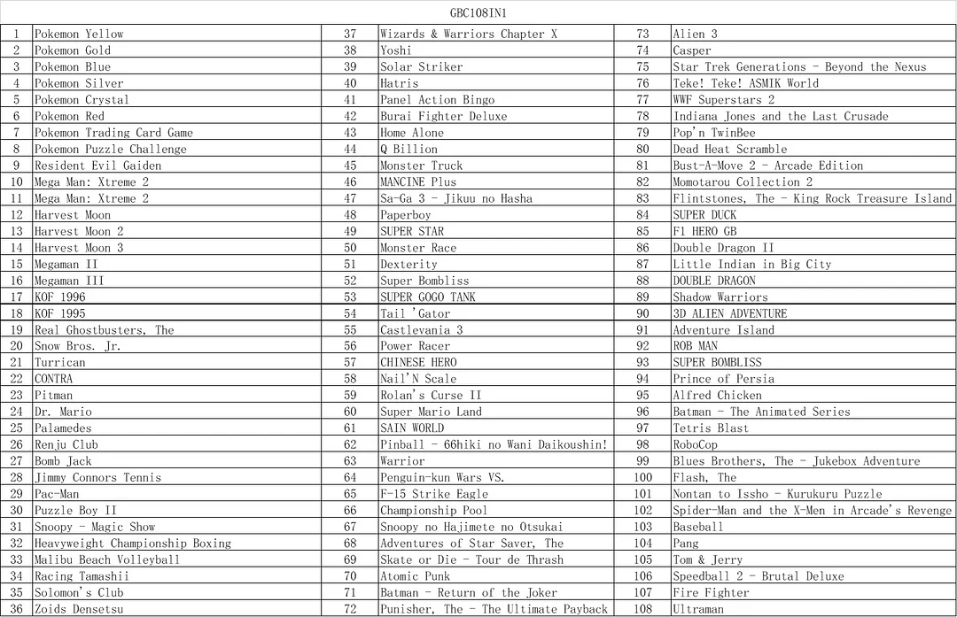 108 IN 1 Series Classic Collect Video Game Cartridge Console Card English Language For GameBoy GBC