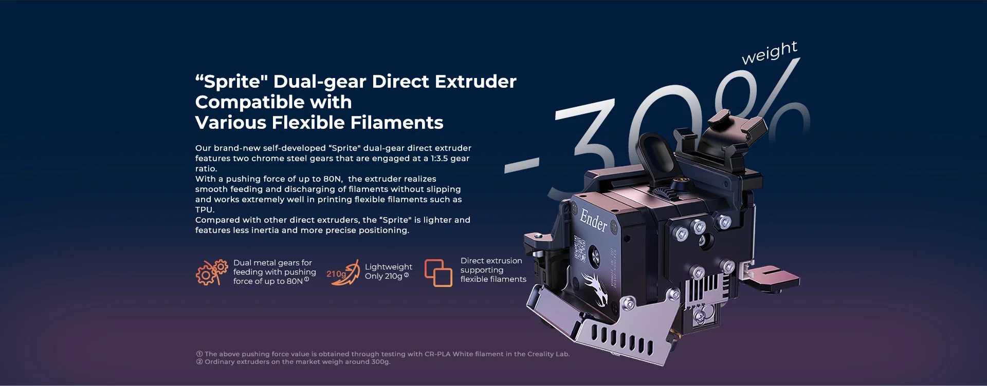 DesignTec - Impresora 3D ENDER-3 S1