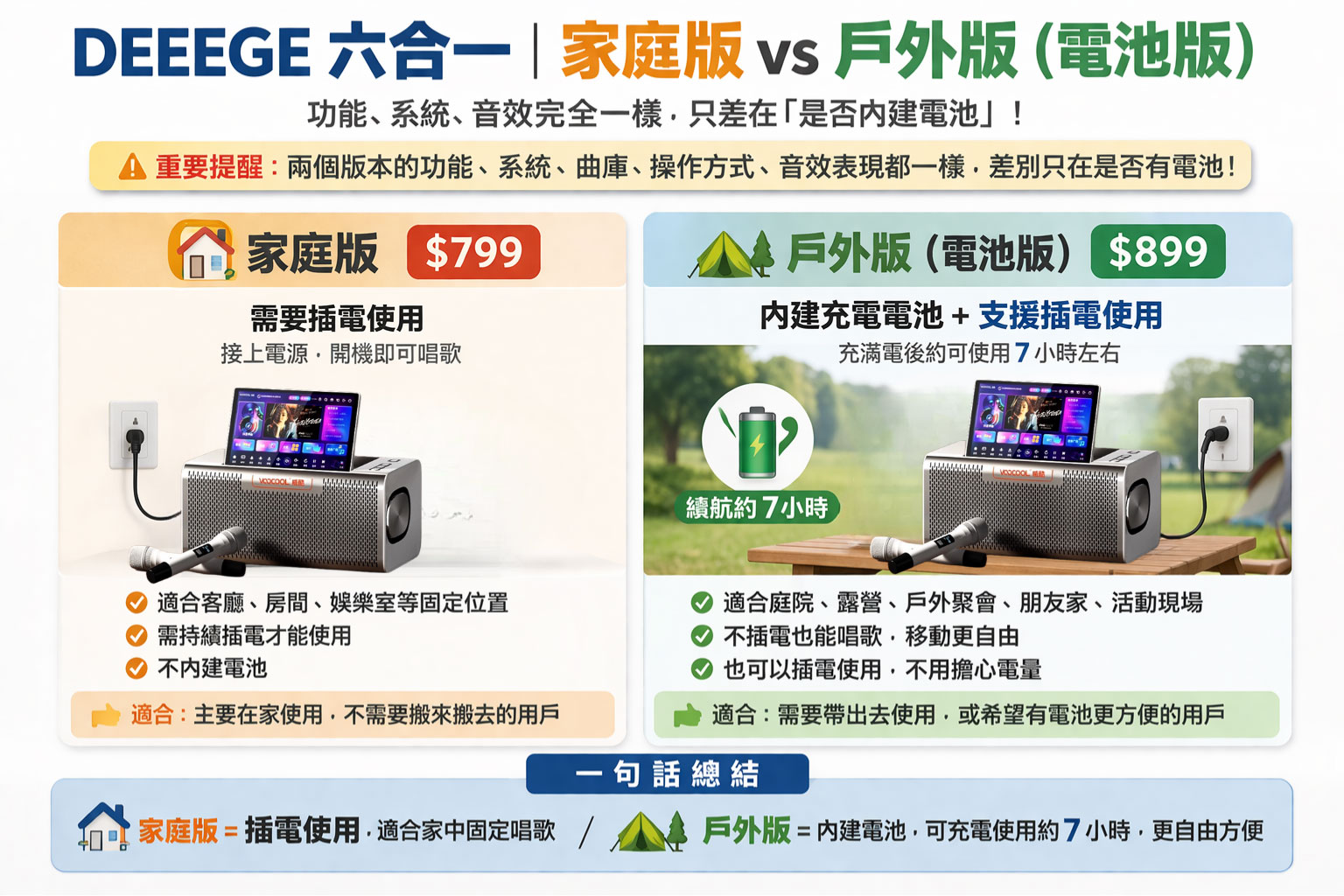Deeege-迪格 6-in-1 Chinese Karaoke Machine 点歌一体机｜家庭KTV必备