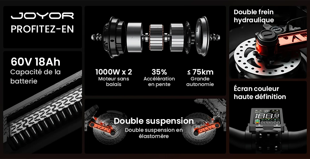 Joyor S10S-Z 35% Hill Climbing Capability e-scooter