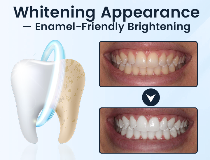 Rosopl® Multi-Action Oral Care Essence 23