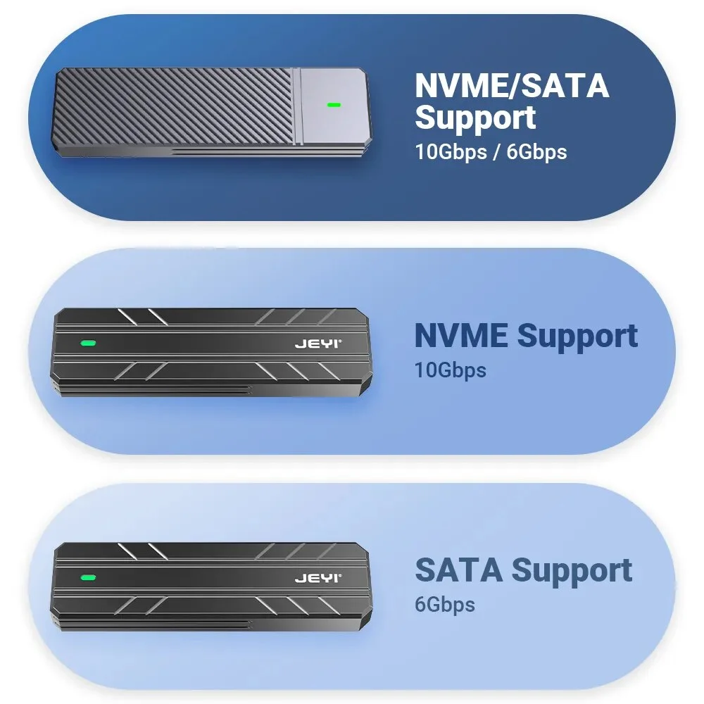 JEYI M.2 SSD Enclosure NVMe SATA Dual Protocols SSD Case USB