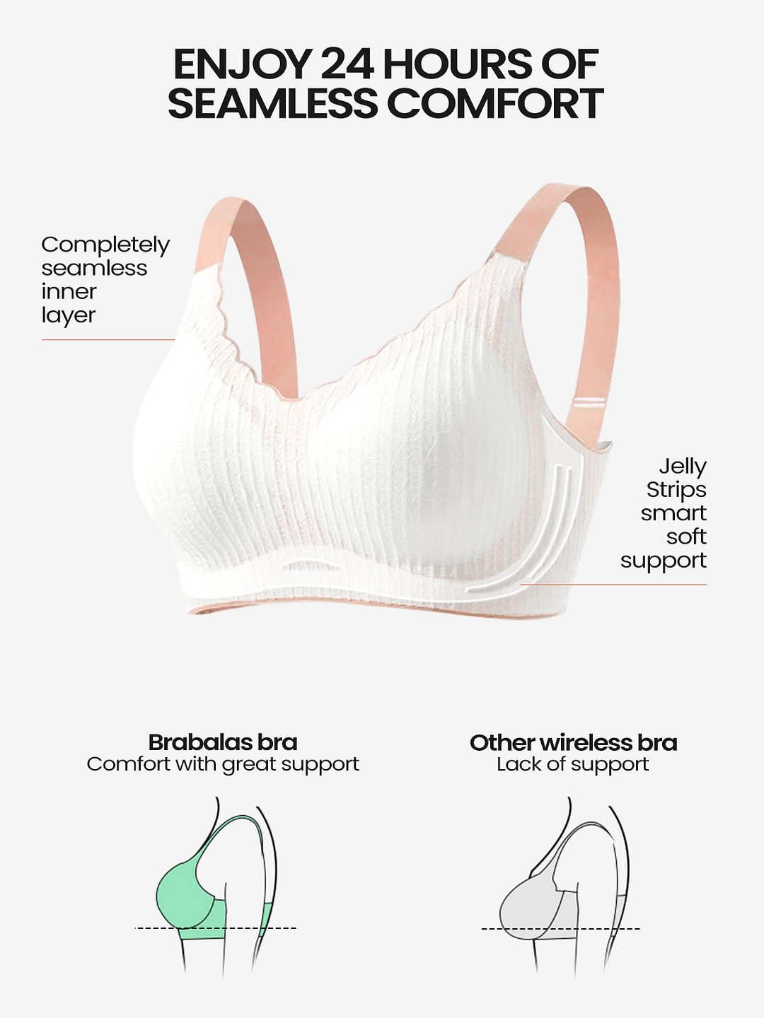 Brabalas Summer Skin-Friendly Wireless Daily Lace Bra