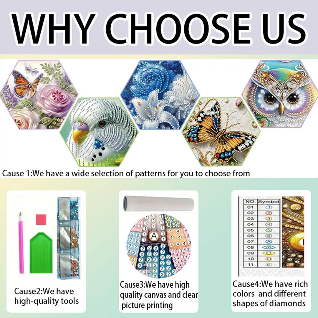 Easter Egg Special Shaped 5D DIY Partial Drill Diamond Painting Kits for Adults Beginners Home Decor Diamonds Dots Gem Art Kits 11.81x11.81inch