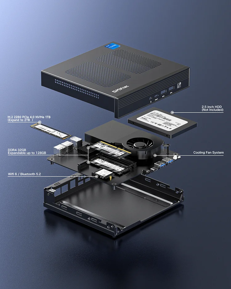 NucBox M3---Intel 12th Core i5 12450H Mini PC 