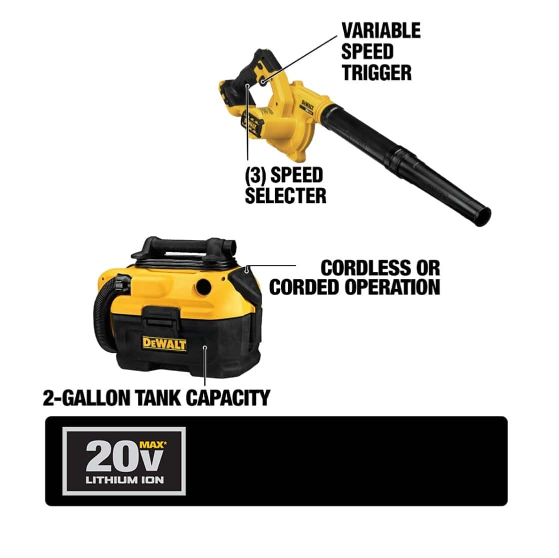 The DCE100 blower has a 3-speed design and is ideal for clearing debris. The DCV517B Wet/Dry Vac contains a HEPA filter.