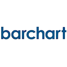 Barchart
