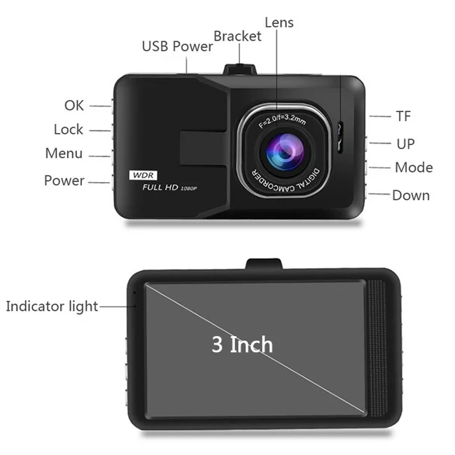 Garlaven 1080P Wide Angle Dash Cam Video Recorder