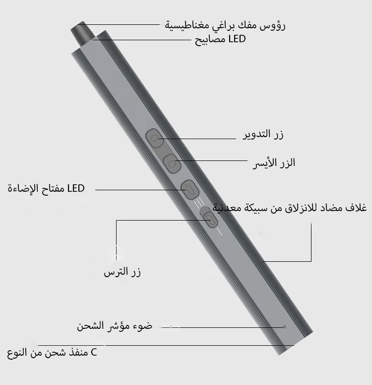 مجموعة مفكات براغي كهربائية عالية عزم الدوران 153 في 1